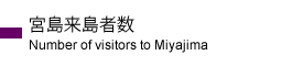 宮島来島者数