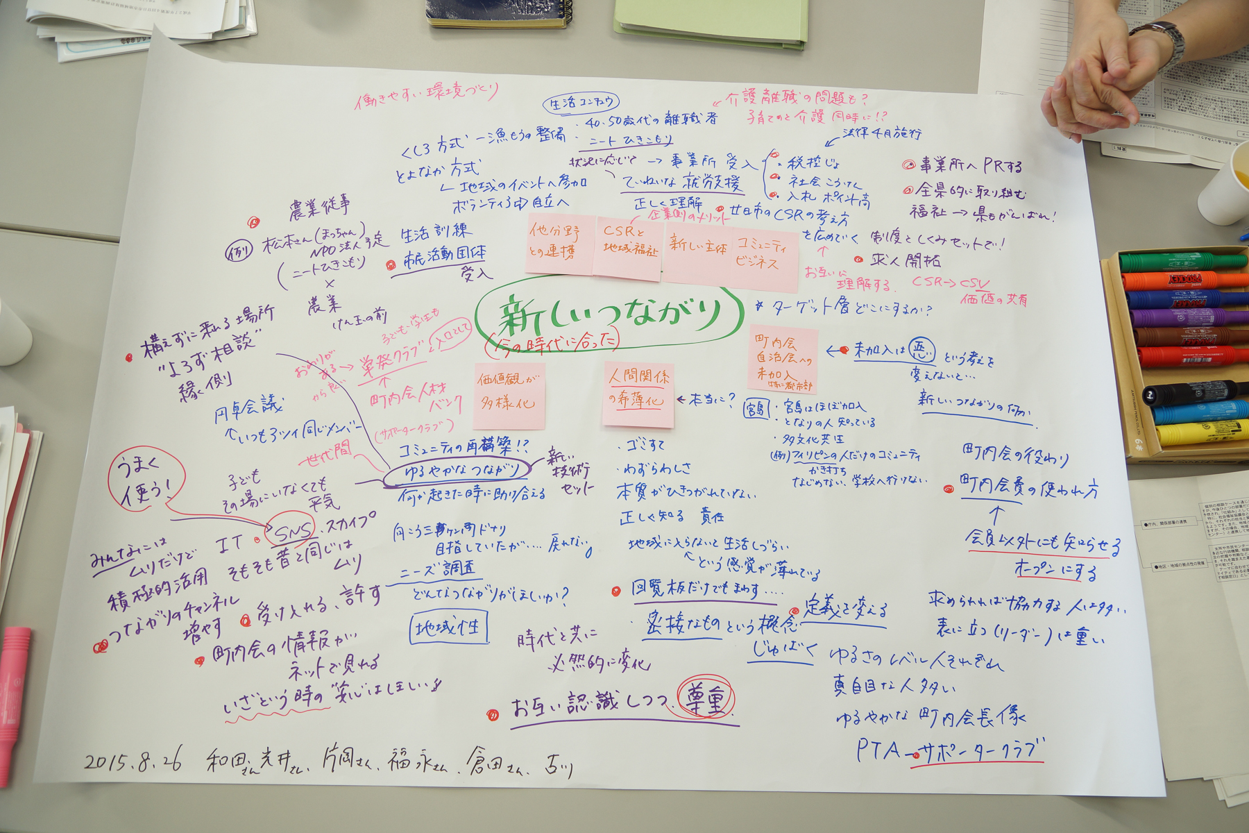 当日の様子2