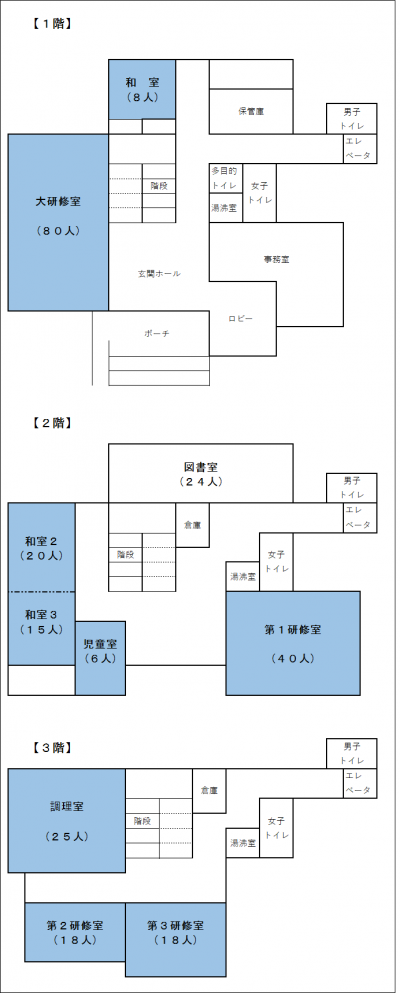 平面図