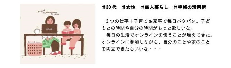 01 「同時進行」「後回し」をやってみる