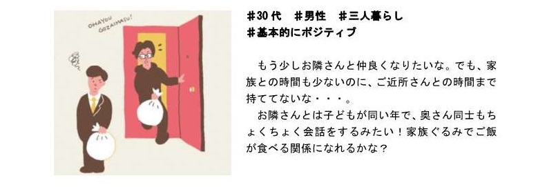 04 「自然なコミュニケーション」をやってみる