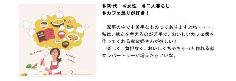09 カフェで「献立アイデア」を聞いてみる