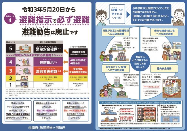 新たな避難情報に関するチラシ