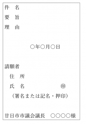 請願書様式