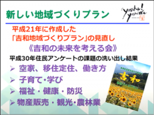 コミュニティよしわの発表スライド