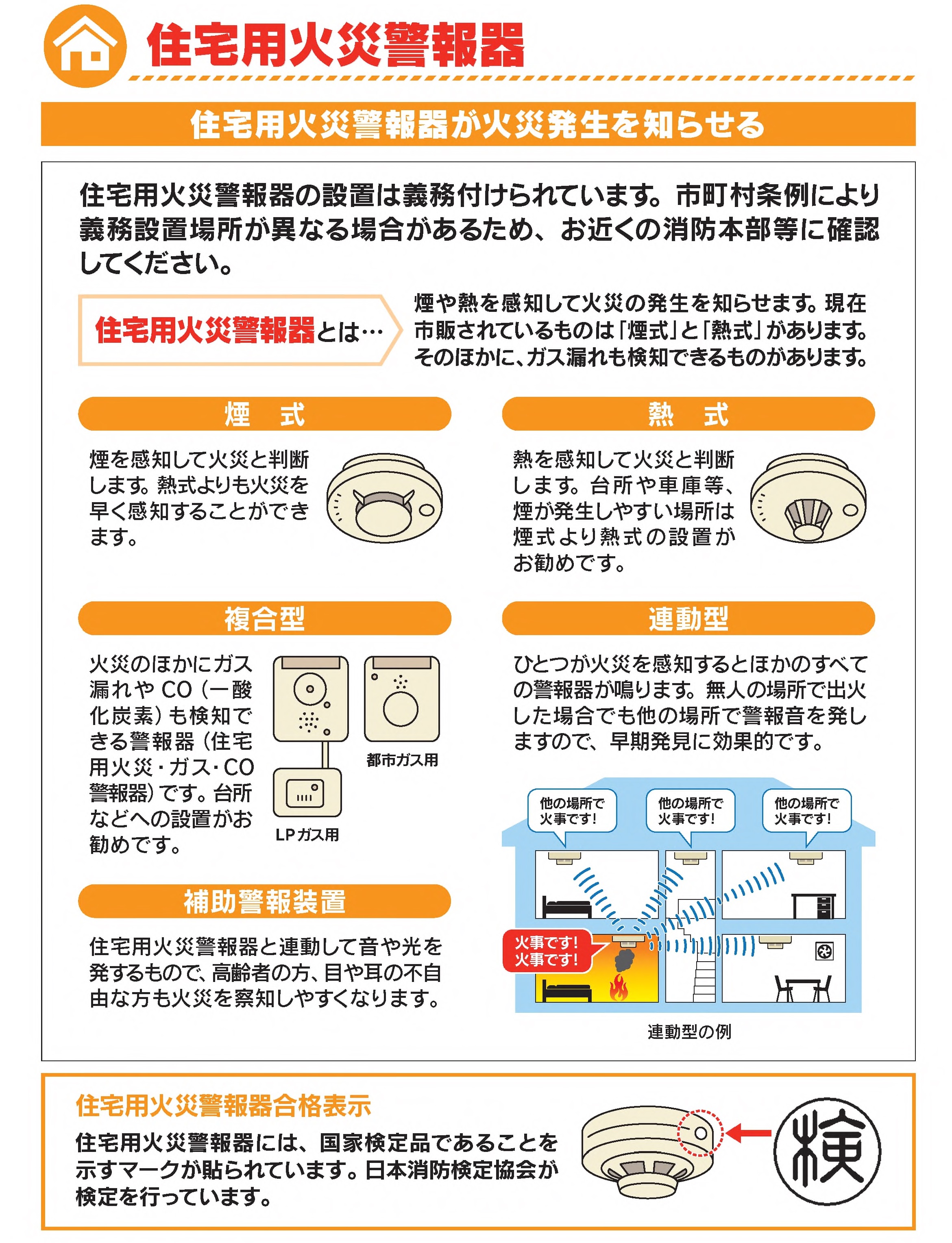 住宅用火災警報器が火災発生を知らせる