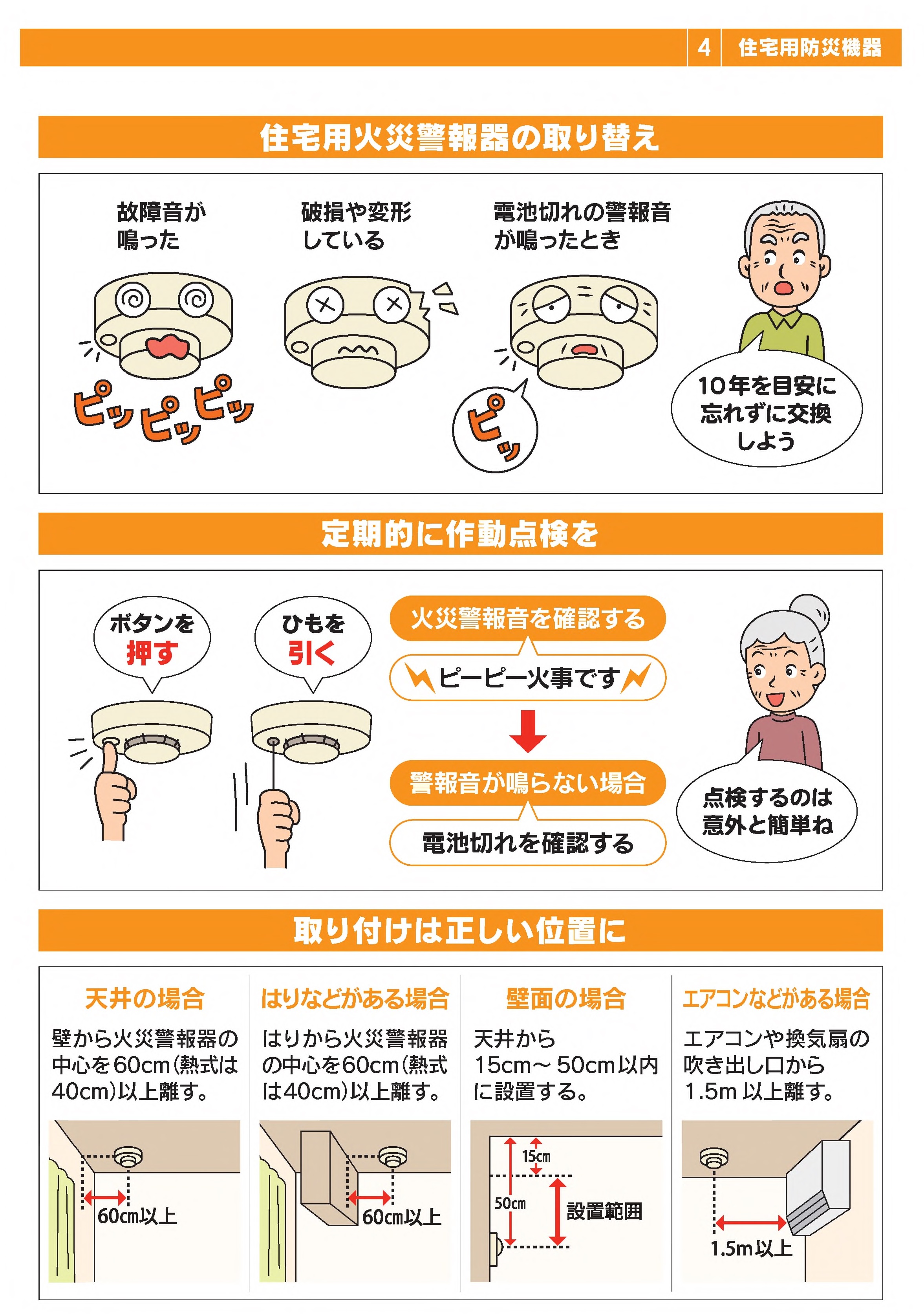 住宅用火災警報器の取り替え
