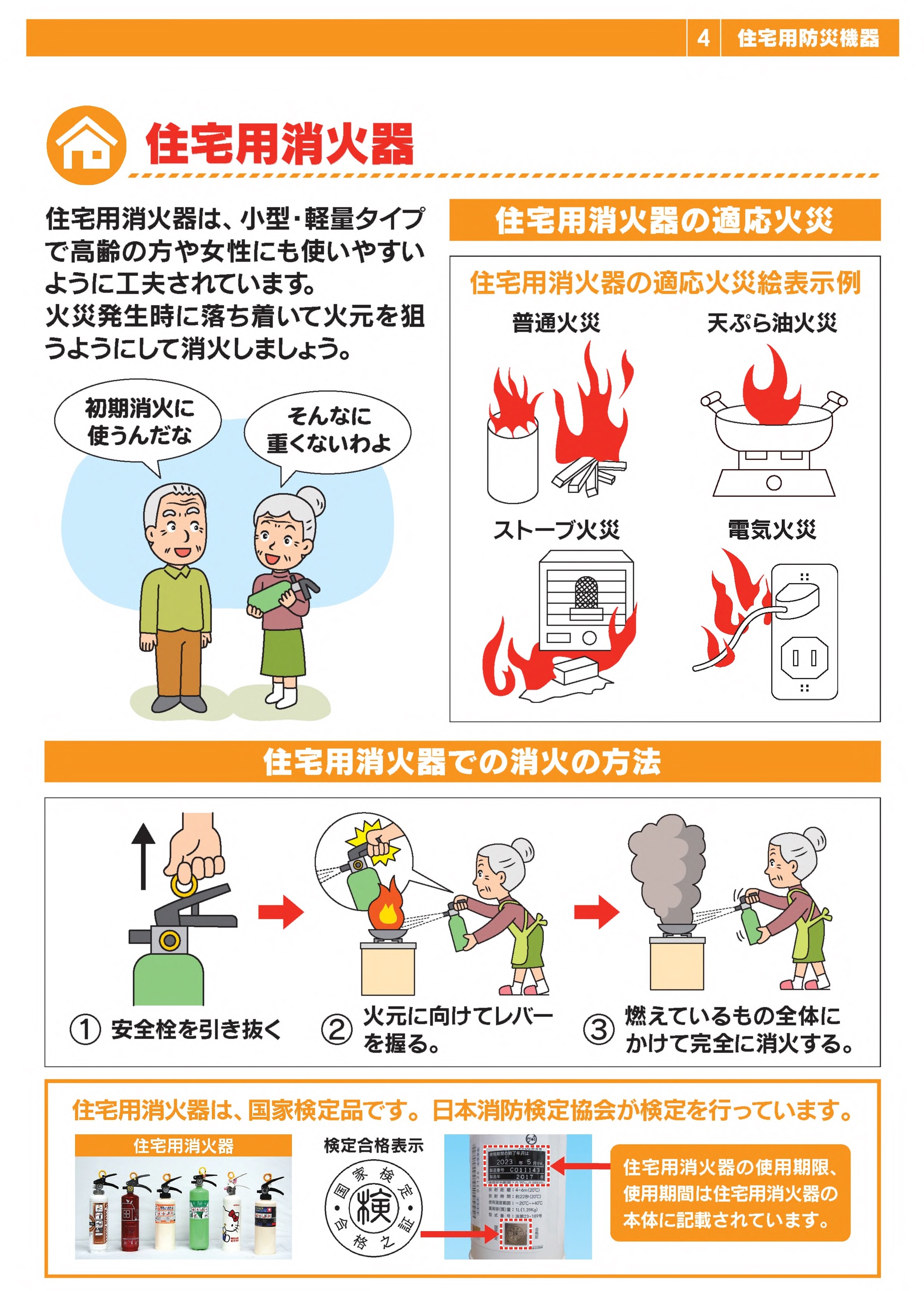 住宅用消火器