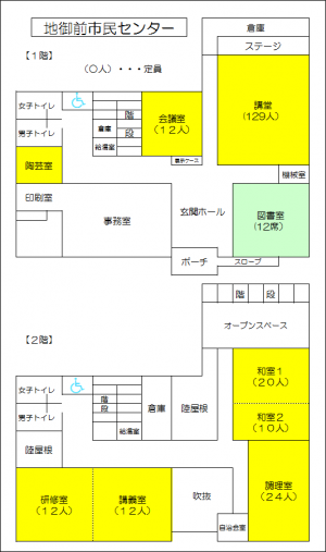 地御前市民センター平面図