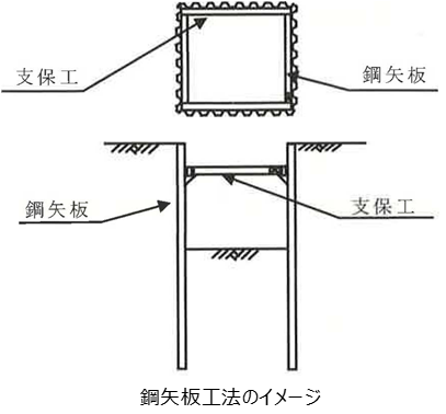 たてこうちくぞう