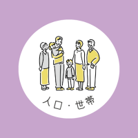 人口・世帯