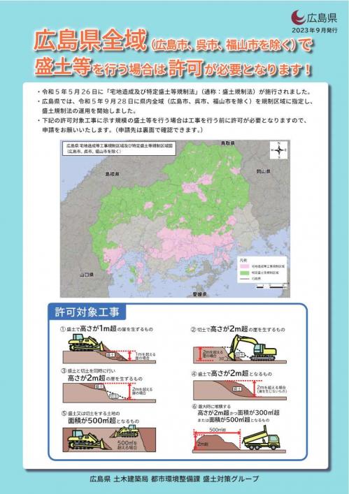 盛土規制法の運用開始（表面）
