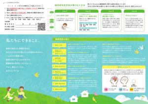 臓器提供意思表示カード付きリーフレットうら