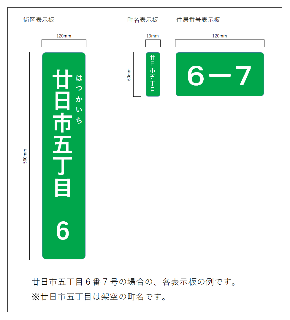街区表示板と町名表示板と住居番号表示板