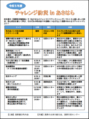 チャレンジ防災 in あさはらのチラシ