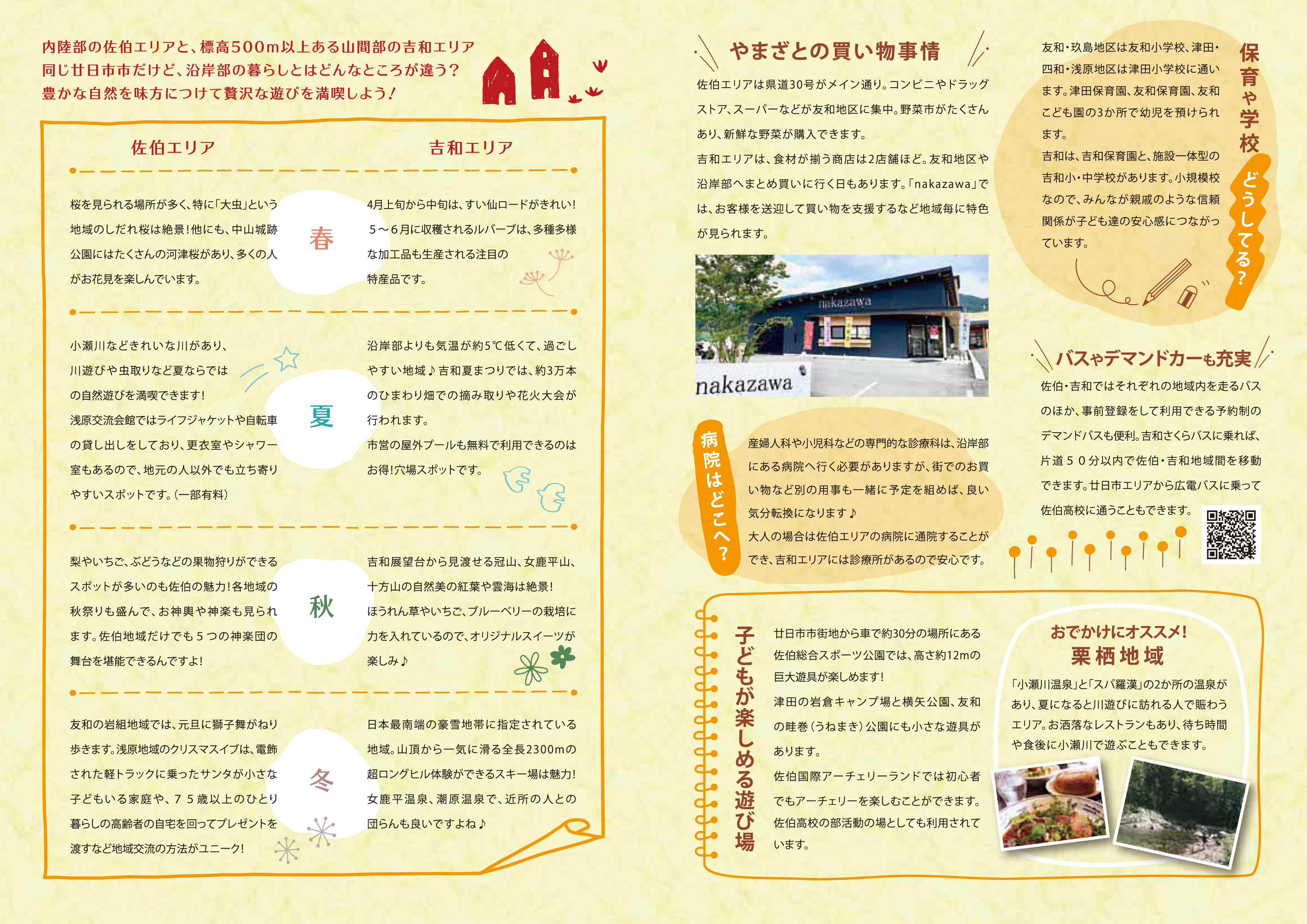 佐伯吉和2