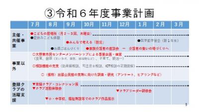 令和6年度事業計画（画像）