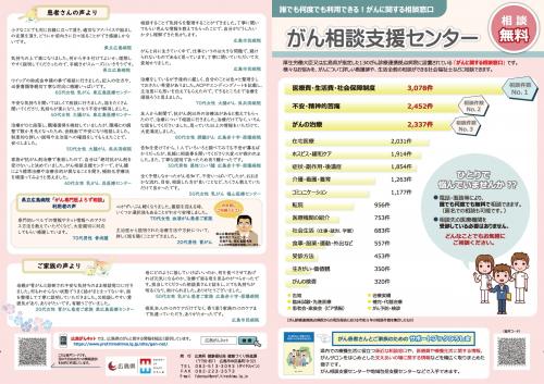 がん相談支援センター表面