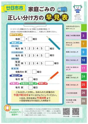 ごみ早見表表紙