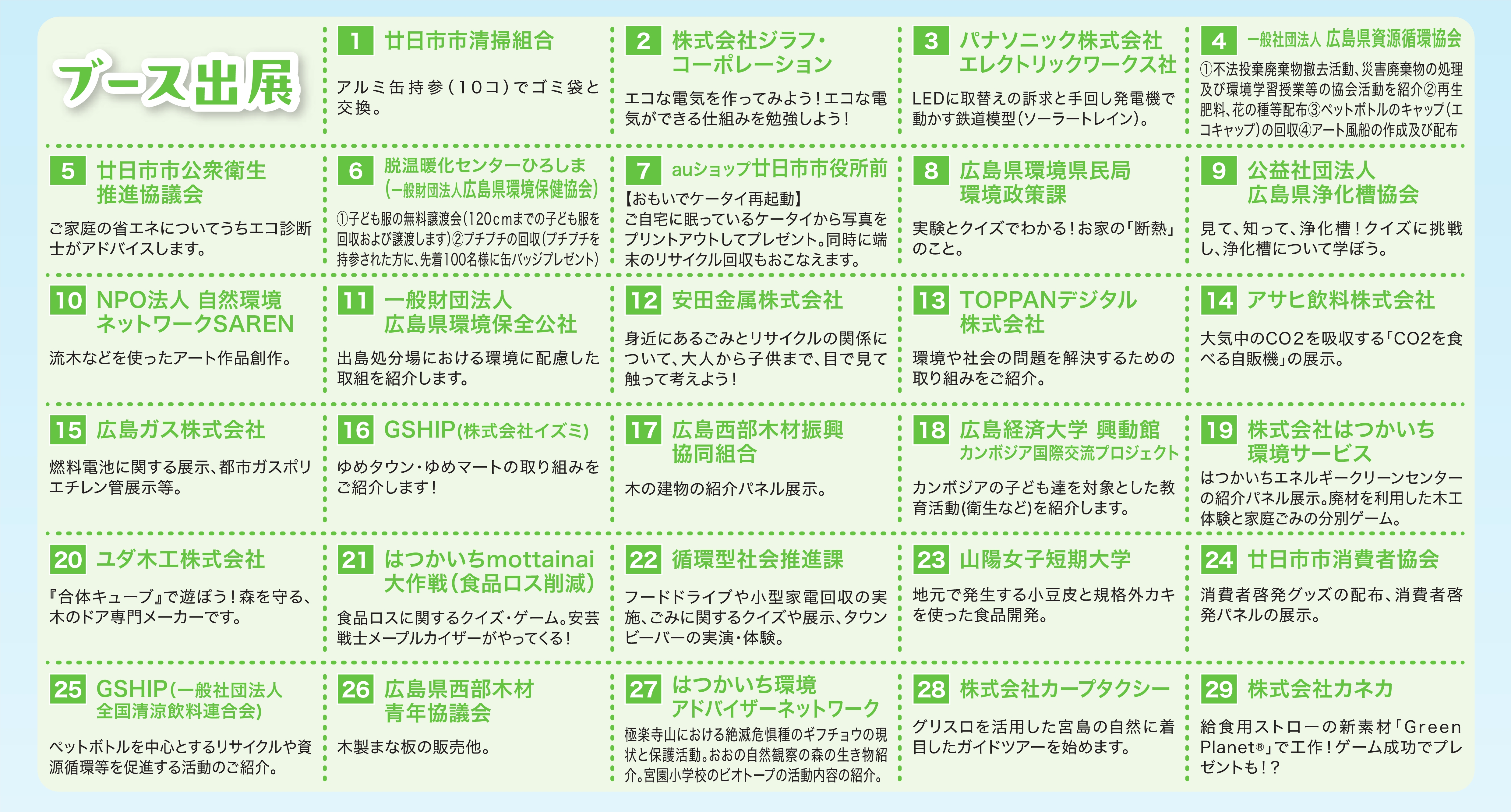 ブース一覧