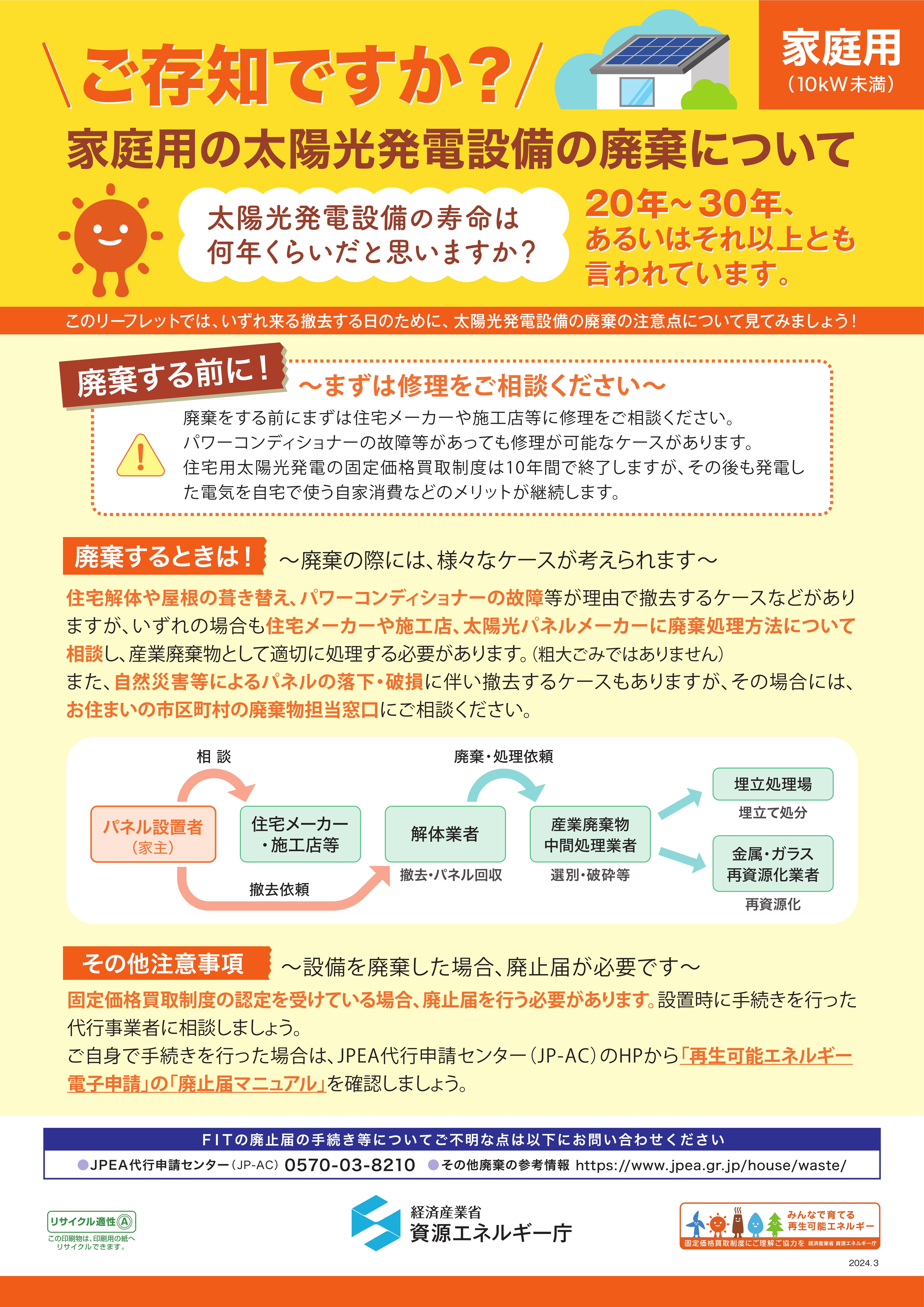 処分