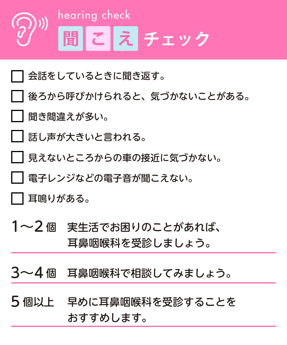 聞こえチェックリスト
