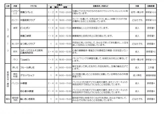 クラブ一覧P3（画像）