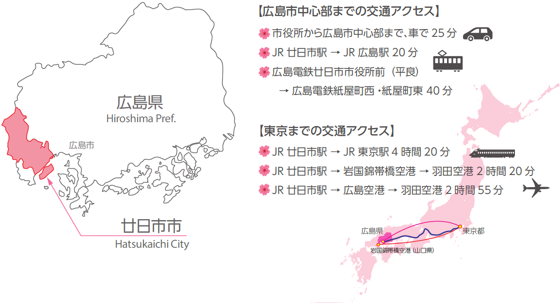 廿日市市イラスト