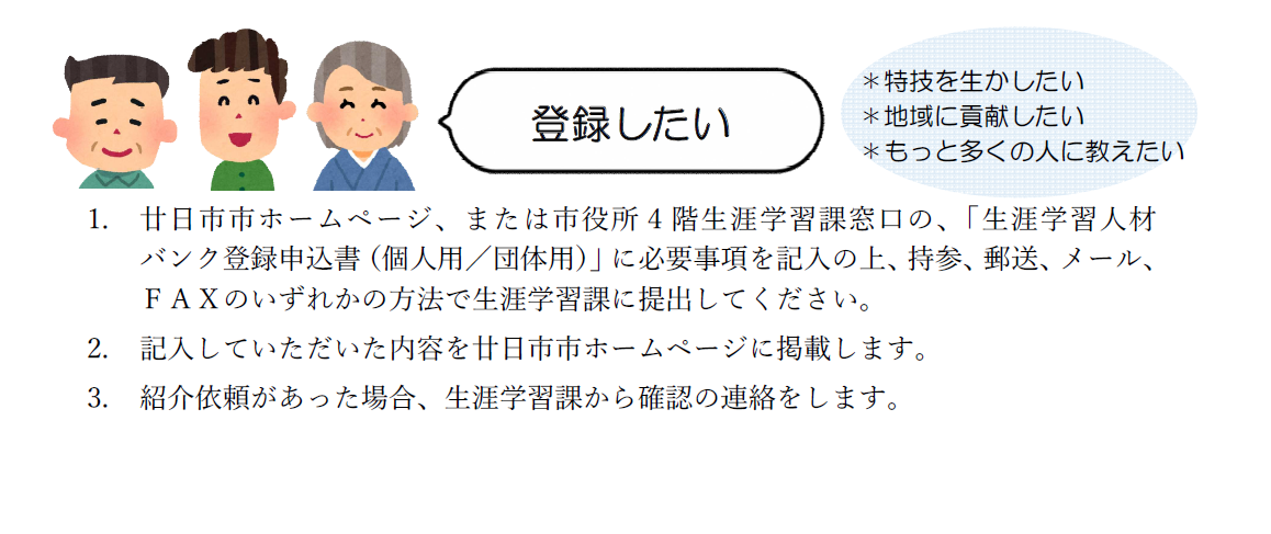 登録したい