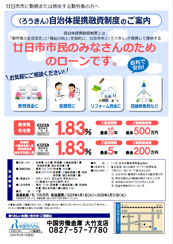 自治体連携融資