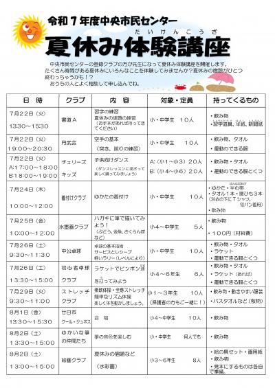 体験講座１