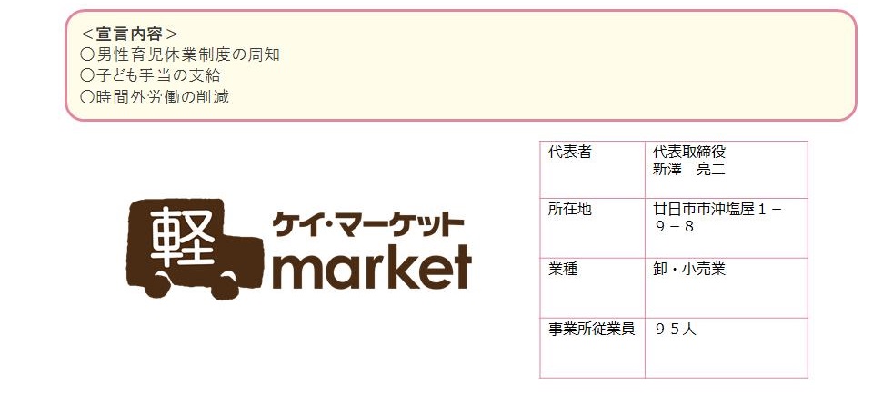 株式会社NIIZAWA