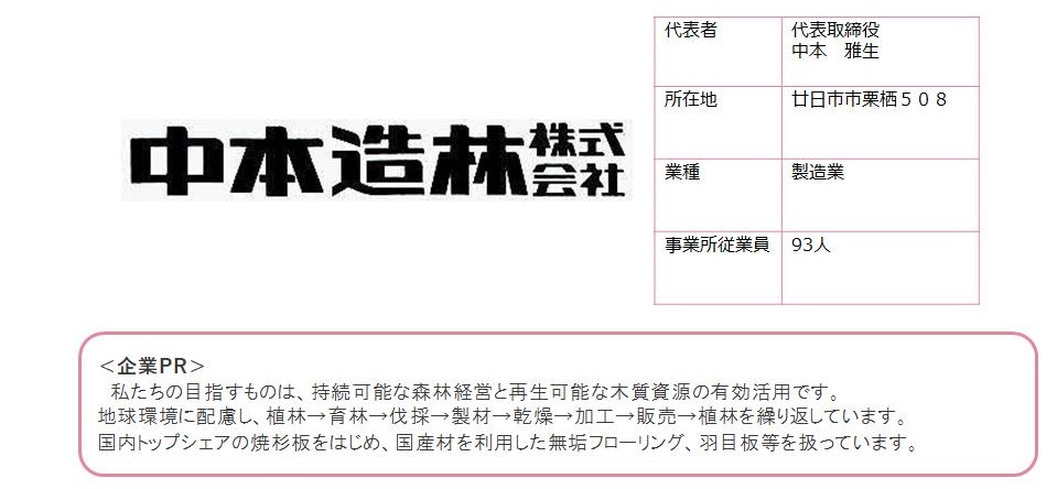 中本造林株式会社2
