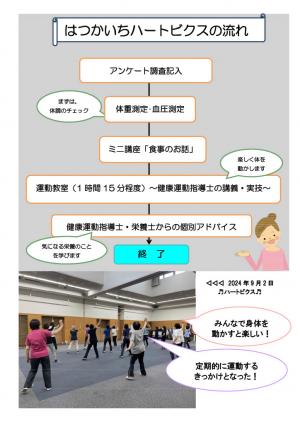 令和7年度はつかいちハートビクスのチラシ（裏面）です。