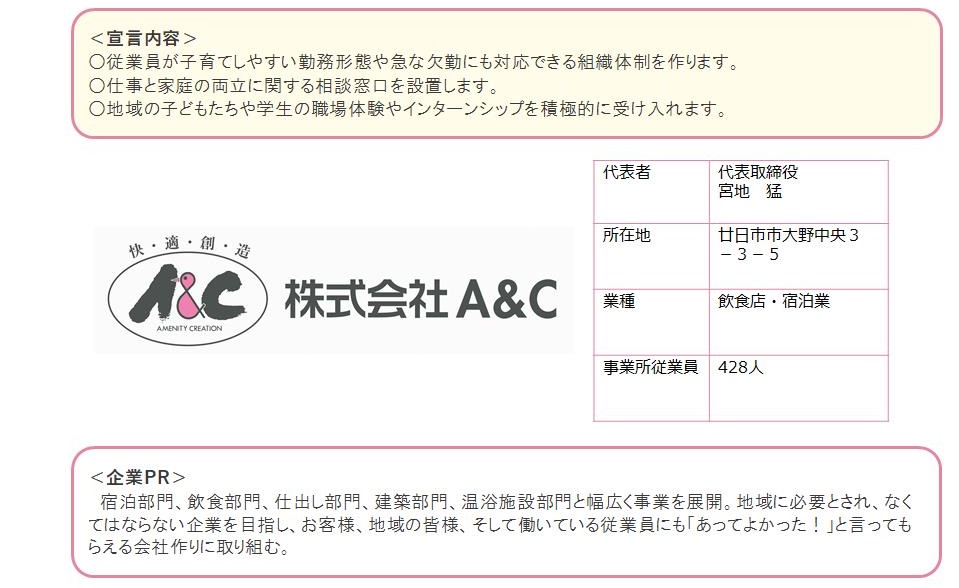株式会社Ａ＆Ｃ