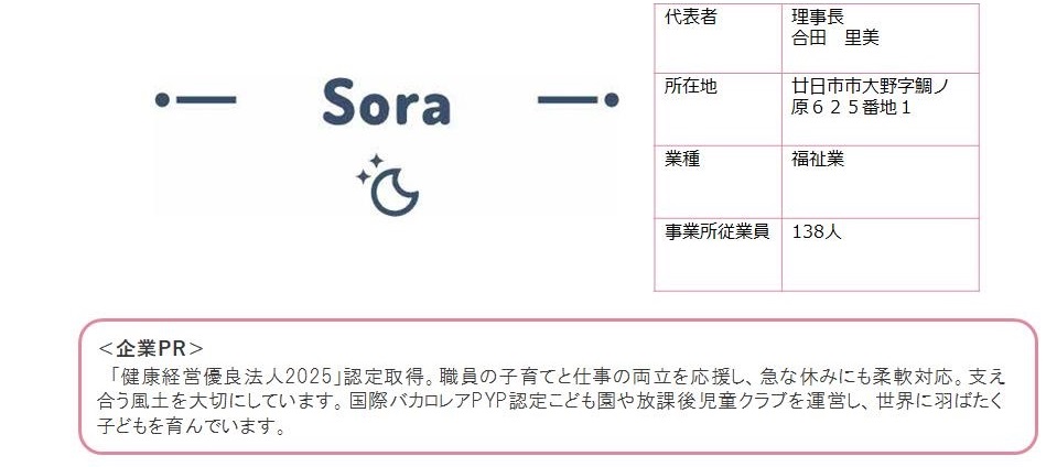 社会福祉法人宙