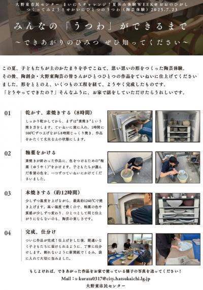 みんなの「うつわ」ができるまで（画像）