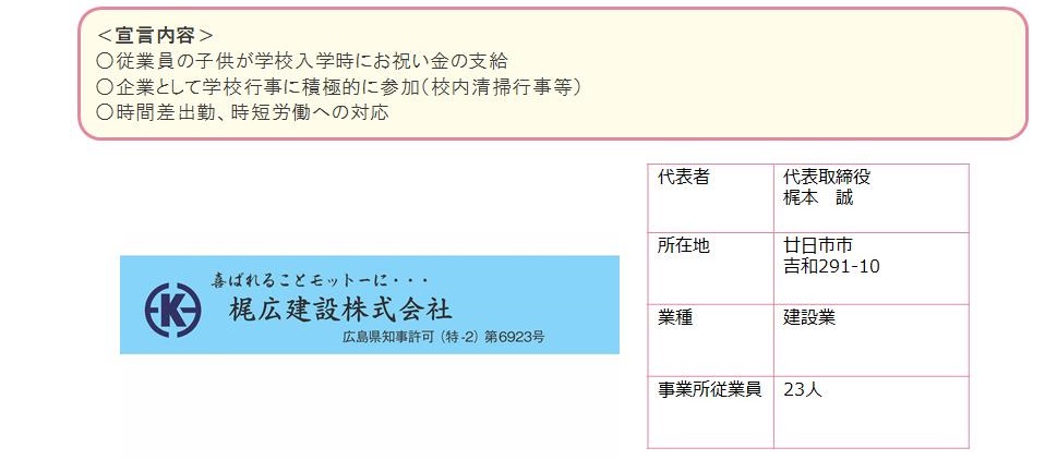 梶広建設株式会社