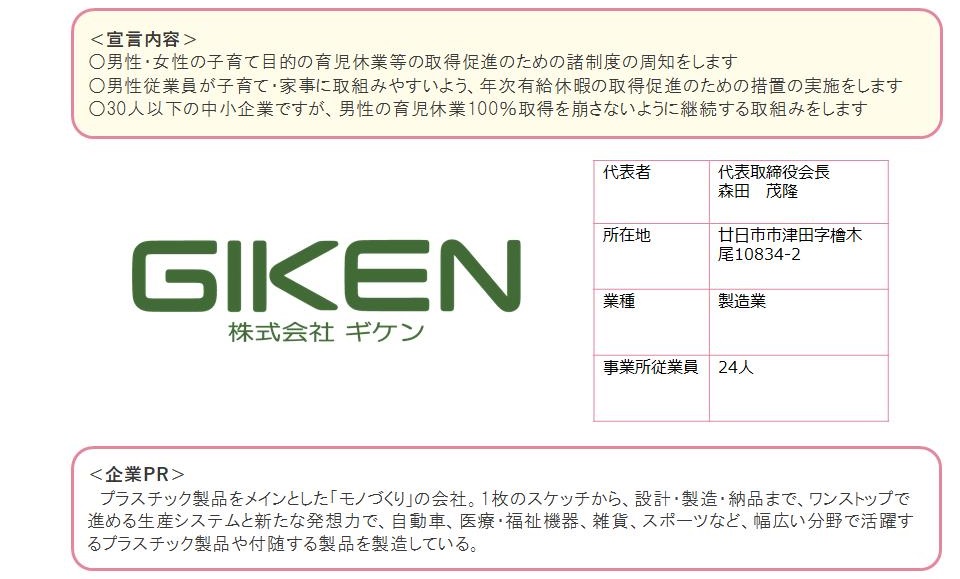 株式会社ギケン