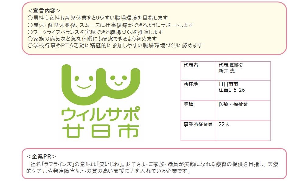 株式会社ラフラインズ