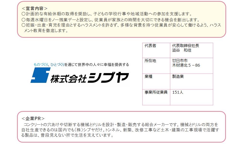 株式会社シブヤ