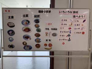 栄養のパネル