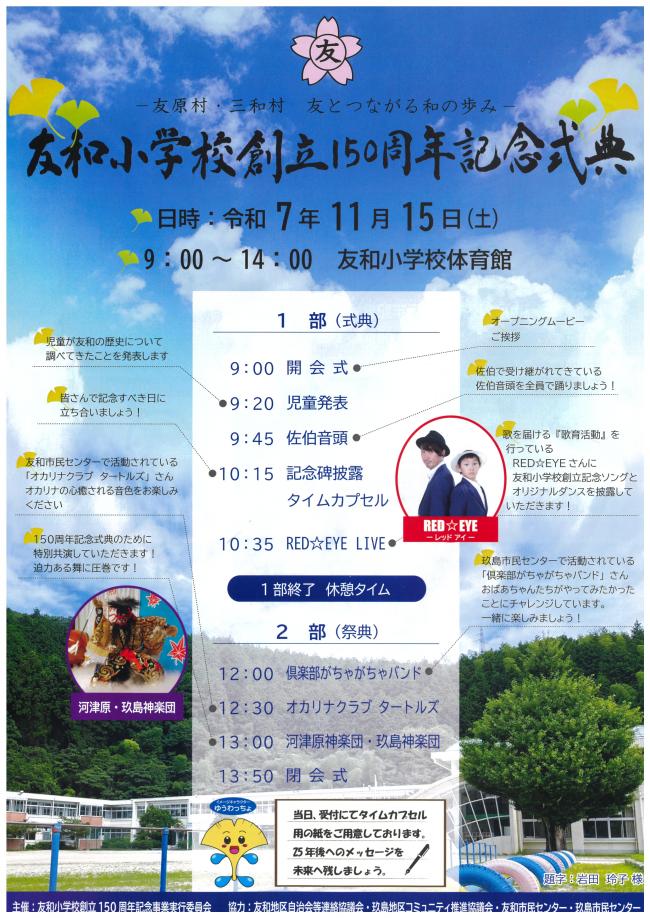創立表
