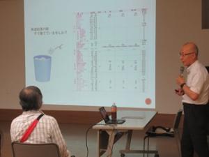 資料のスライド