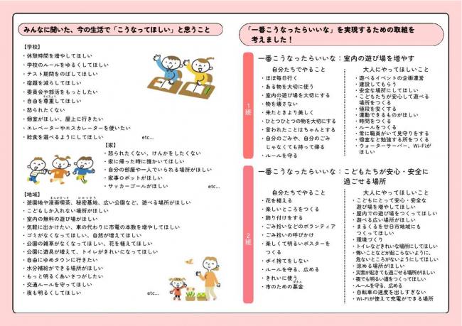 ニュースレター（小中学生）裏