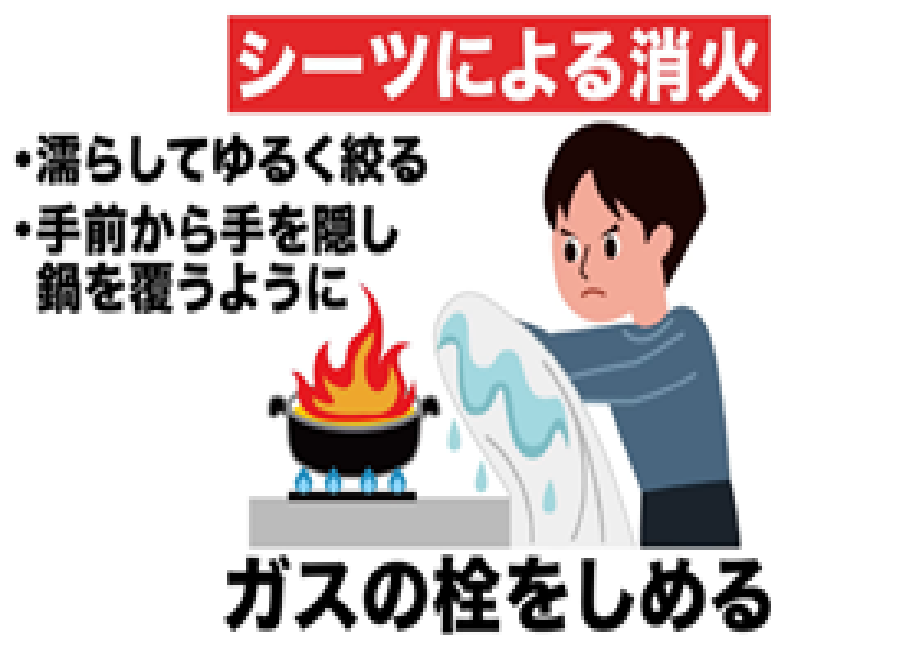 シーツによる消火