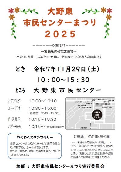 プログラム１（画像）