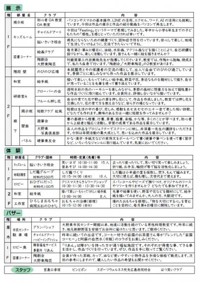 まつりプログラム３