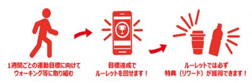 アクティブチャレンジイラスト