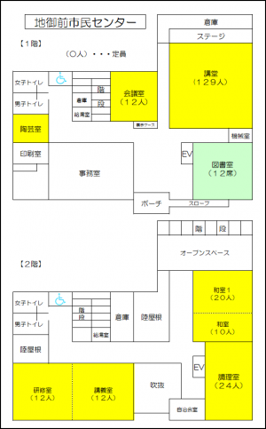 地御前市民センター平面図